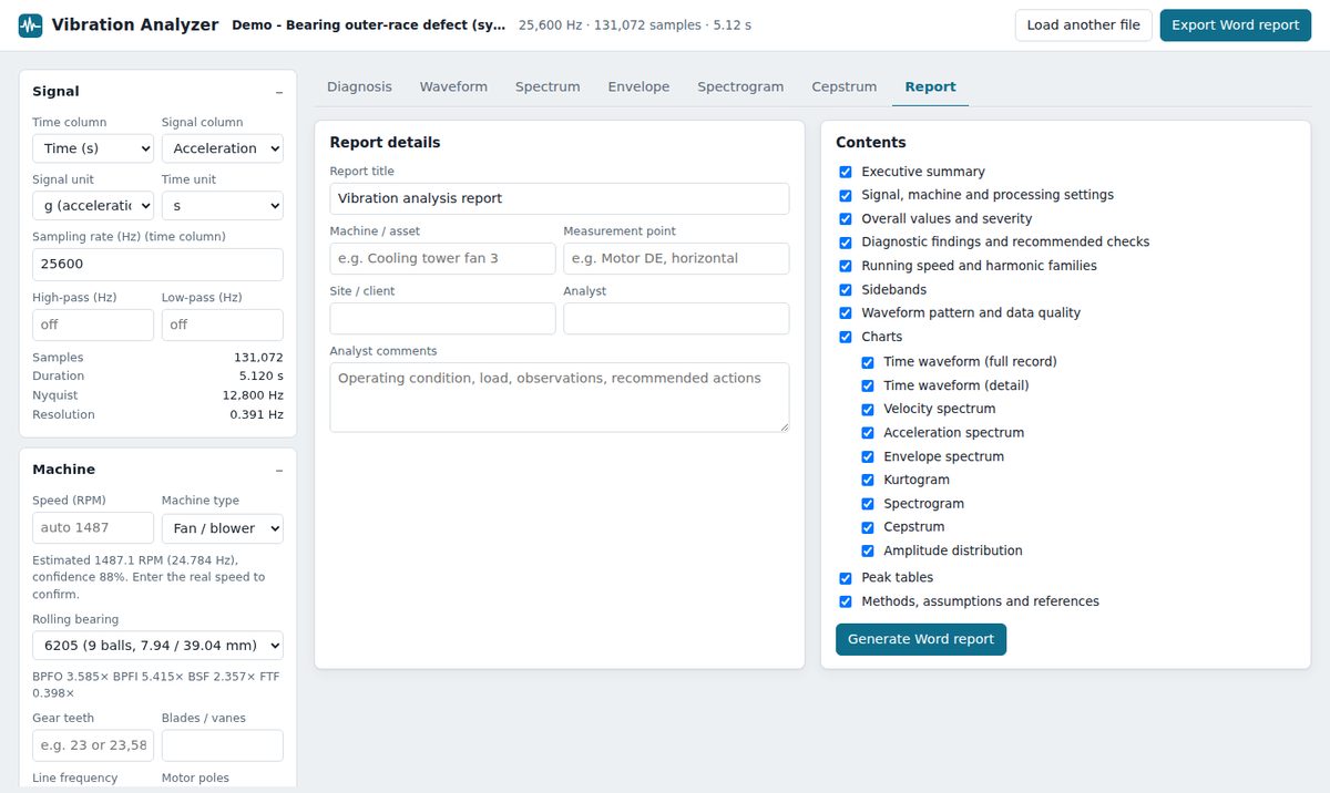 Screenshot: report tab