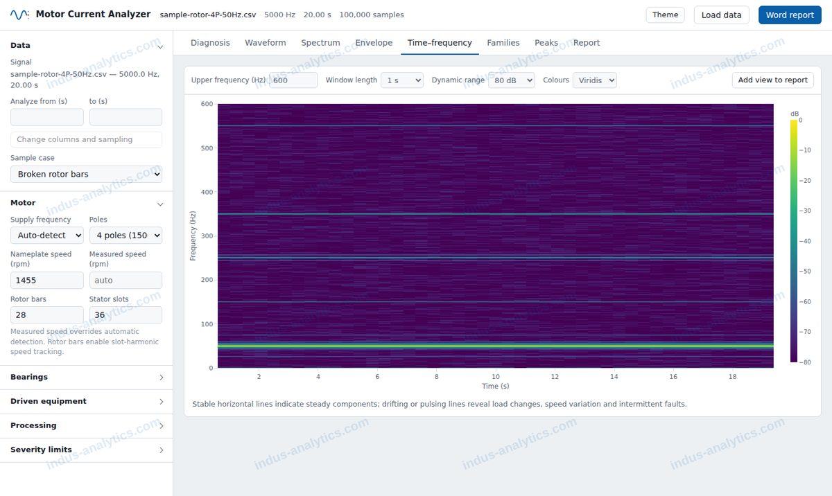 Screenshot: time-frequency spectrogram
